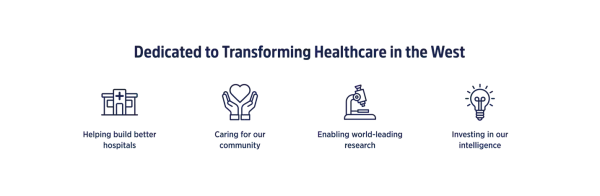 WHF Icons